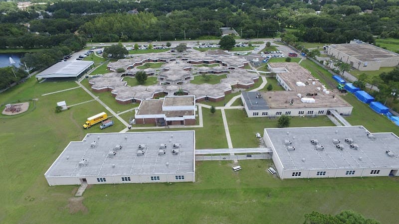 Service Works Commercial Roofing - Commercial Roofing in Tampa